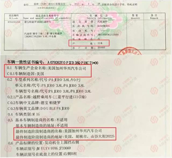 根据相关资料，该车的产地存在不一致现象。