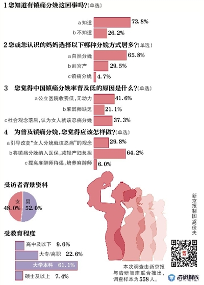 中国人口宣教中心_大专院校新冠肺炎疫情防控技术方案(2)