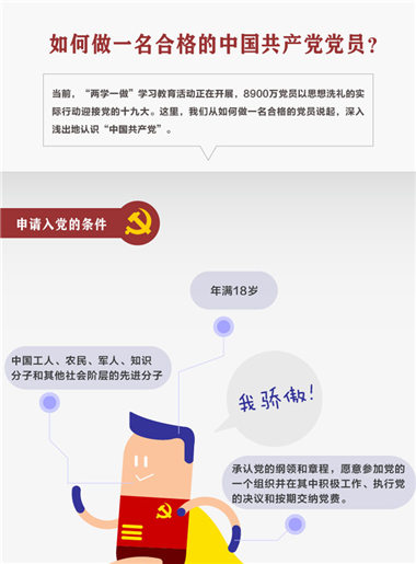 合格的黨員