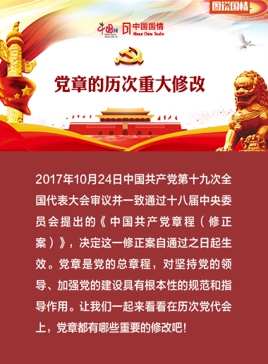 一图速览 中国共产党党章的历次重大修改