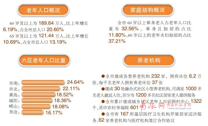 北京流动人口2019总人数口_北京人口2020总人数口