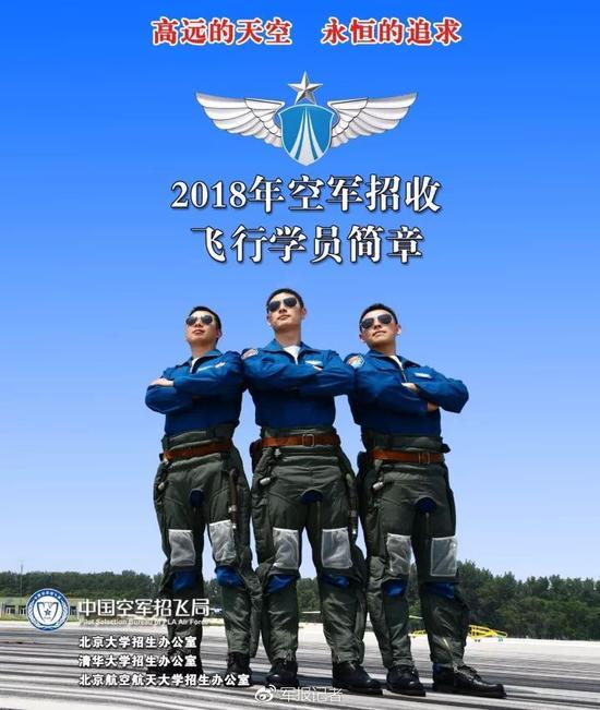 空軍招飛簡章發佈：大學生飛行學員入校享軍官待遇