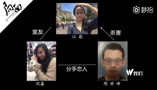 媒体关于江歌案舆论不妨等一等法律审判