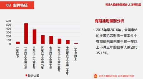 拐卖人口罪量刑_性侵 拐卖 拐骗未成年人的犯罪分子资料,一键查询(2)