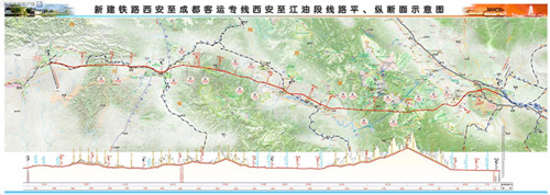 新建铁路西安至成都客运专线西安至江油段线路平,纵断面示意图