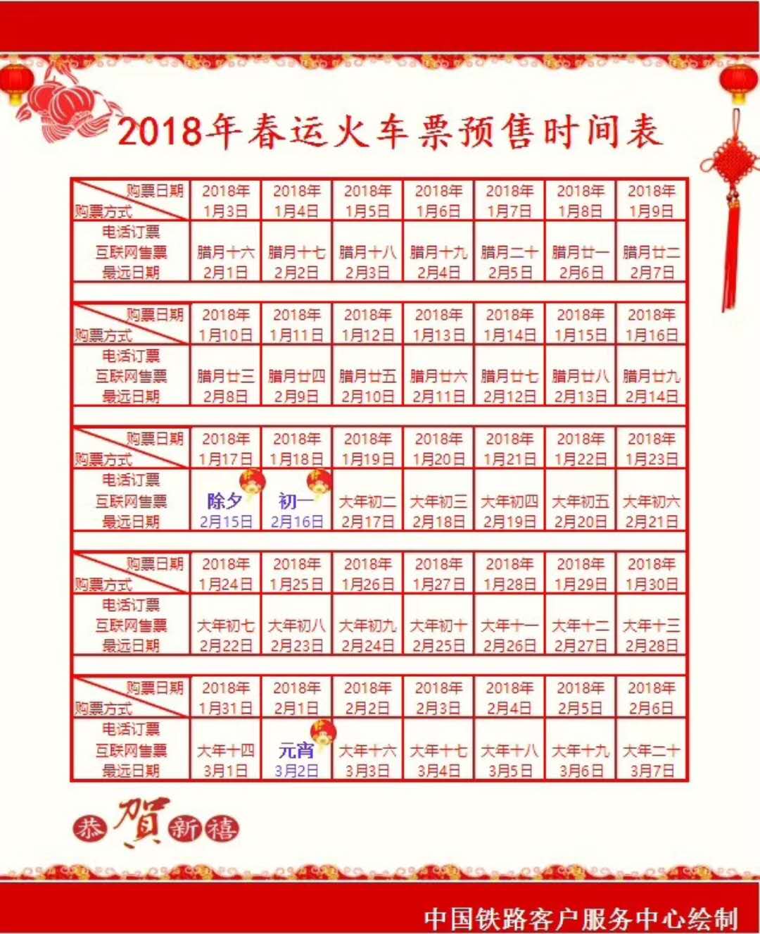 2018春节火车票怎么买？ 一图带你看懂抢票攻略