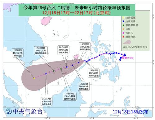颱風“啟德”即將進入南海最強或達強熱帶風暴級