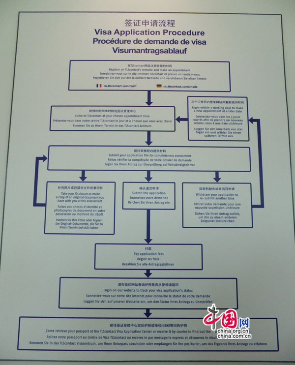 Centre commun de visas pour accroître le nombre de touristes chinois 10