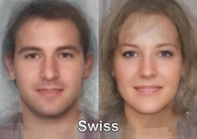 Quels sont les visages typiques des différents pays du globe ?