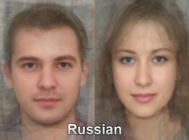 Quels sont les visages typiques des différents pays du globe ?