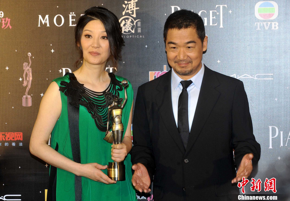 Résultats des Hong Kong Film Awards 2013