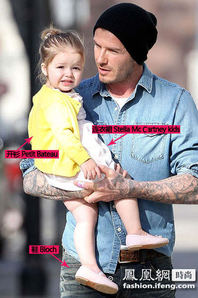 Harper Seven Beckham, la plus jeune icône de mode