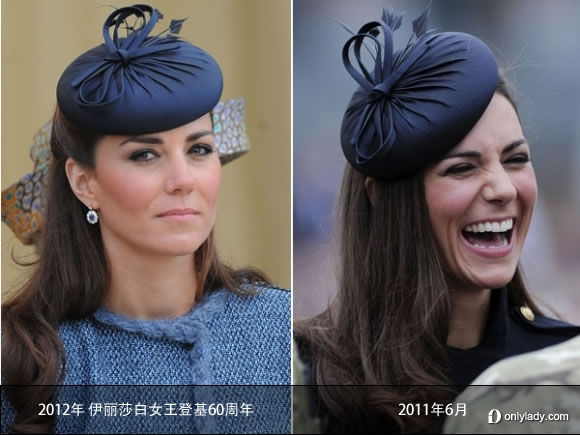 Les dix chapeaux de Kate Middleton