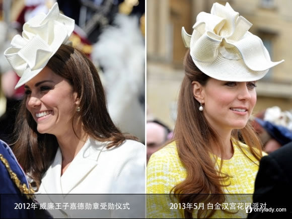 Les dix chapeaux de Kate Middleton