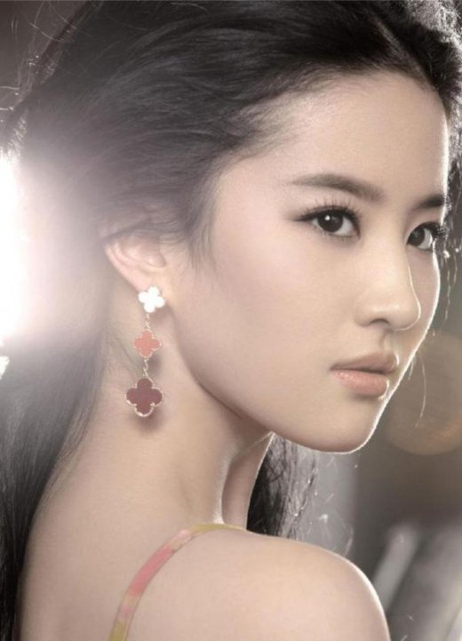 Les actrices aux plus beaux visages
