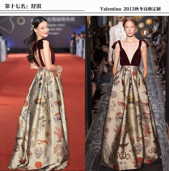 L&apos;actrice chinoise Shu Qi dans le top 20 des meilleurs looks de l&apos;année 2013