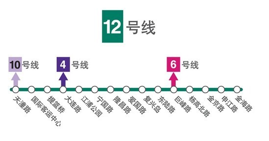 Shanghai : mise en service des lignes 12 et 16 du plus long réseau de métro au monde