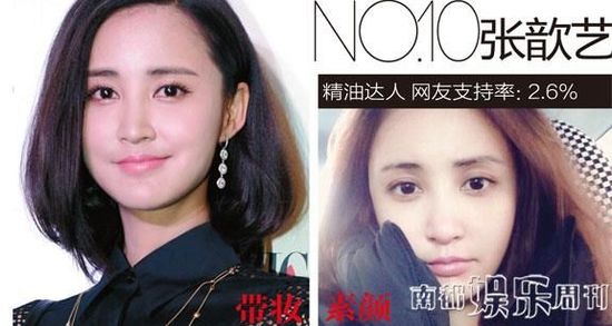 Les stars chinoises avec et sans maquillage