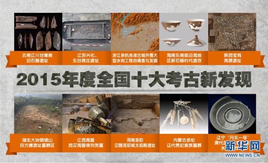 Les dix plus belles découvertes archéologiques faites en Chine en 2015