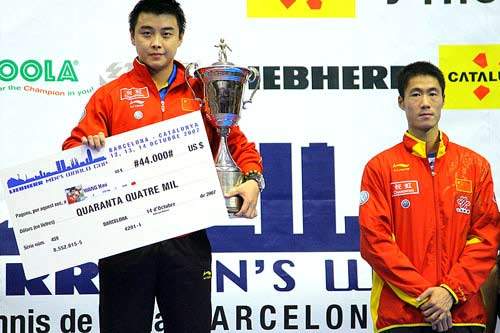 Wang Hao ,Tischtennisspieler,Weltcup,Timo Boll ,Wang Liqin 8