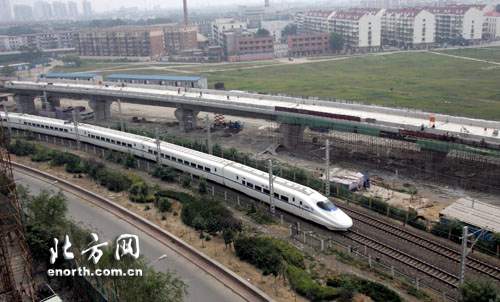 Tianjin ,Beijing,Intercitystrecke,Beijing,Eisenbahnlinie,Olympischen Spiele 2008 2