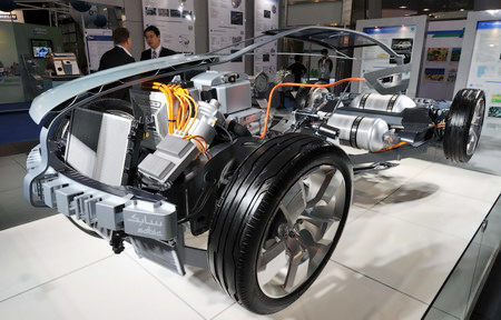 Auto,Shanghai,Solarenergie,Windkraft