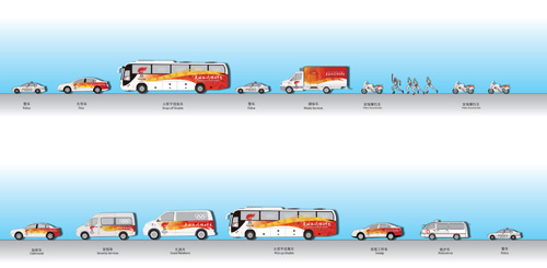 Die Details zum Olympia-Fackellauf sind am Mittwoch in Beijing bekannt gegeben worden. Es wurden die Fackel und ihr Zubeh?r, die Autokolonne und Flugzeuge, die Uniformen der Fackeltr?ger, die Kulissen sowie die Dekoration der st?dtischen Umgebung vorgestellt.