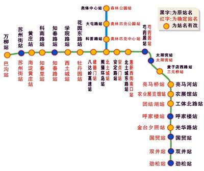 Unternehmen,Railway,U-Bahn,Peking,,Gesch?ftsviertel 1