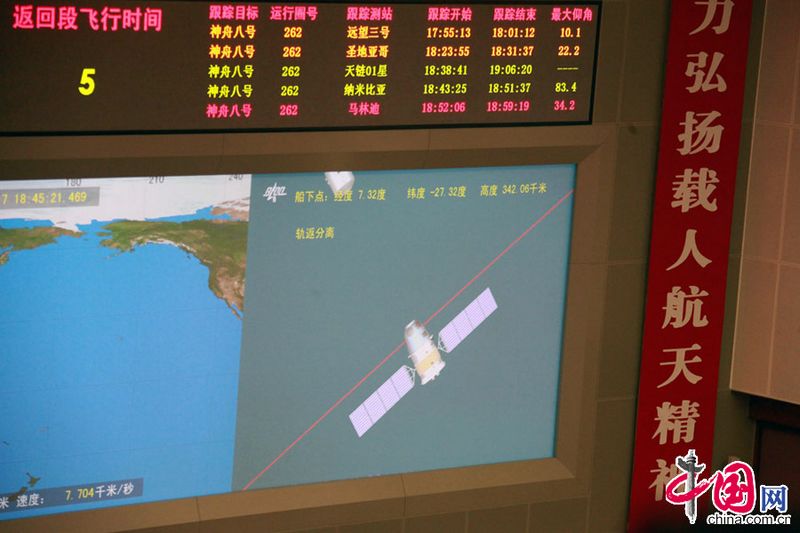 Das chinesische Raumschiff 'Shenzhou 8', das zwei Andockungsmanöver mit der Raumstation 'Tiangong 1' erfolgreich durchgeführt hat ist heute im Autonomen Gebiet Innere Mongolei gelandet.