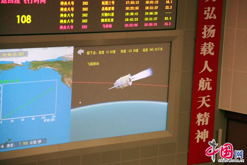 Das chinesische Raumschiff 'Shenzhou 8', das zwei Andockungsmanöver mit der Raumstation 'Tiangong 1' erfolgreich durchgeführt hat ist heute im Autonomen Gebiet Innere Mongolei gelandet.