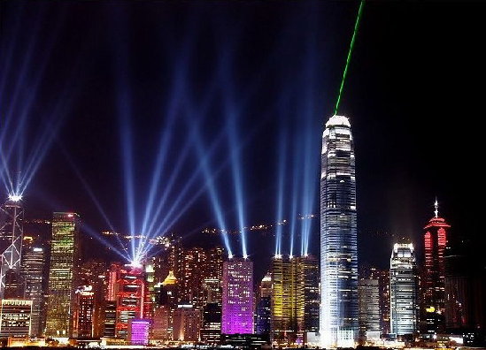 HK tops ranking of Chinese cities' competitiveness