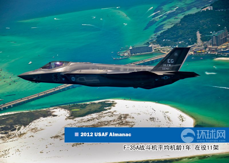 Laut dem Bericht ist die USAF mit der Veralterung aller Flugzeugtypen konfrontiert. Chinesische Internetnutzer sind der Meinung, dass die Luftwaffe dabei nur eine Erhöhung ihres Budgets anstrebt.