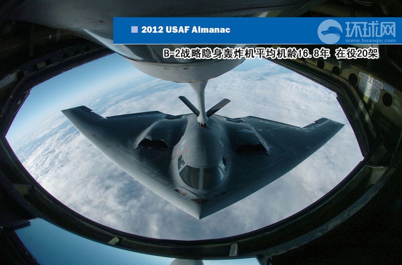 Laut dem Bericht ist die USAF mit der Veralterung aller Flugzeugtypen konfrontiert. Chinesische Internetnutzer sind der Meinung, dass die Luftwaffe dabei nur eine Erhöhung ihres Budgets anstrebt.