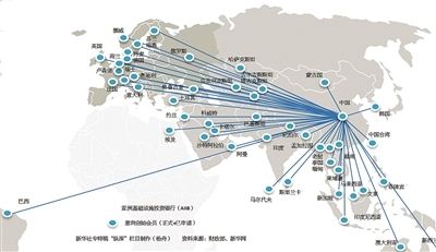 Die Bewerbungsfrist zur Teilnahme an der „Asian Infrastructure Investment Bank“ AIIB ist verstrichen, auch Taiwan hat neben 50 anderen Ländern einen Antrag eingereicht. Die USA und Japan sind der Bewerbung fern geblieben.