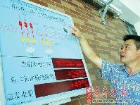 9月17日、完全に太陽エネルギーに頼る電力・暖房設備が備えた中国最初の小学校ーー青島李滄区虎山路小学校は開校した。