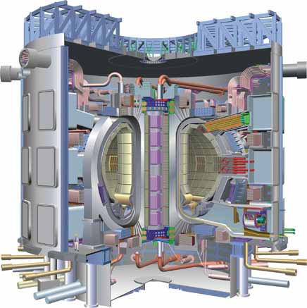 EU委員会は10月24日、「国際熱核融合実験炉計画（ITER、イーター）」に関する協力協定を同日正式にスタートし、「国際核融合エネルギー機構」も同日正式に発足したことを明らかにした。写真は熱核融合実験炉完成イメージ図。
