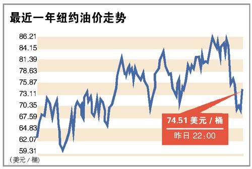 中国、8カ月ぶりに製品油価格を引き下げ
