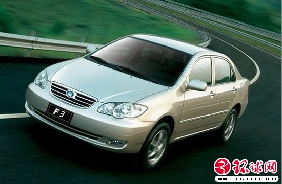 2010年中国・米国市場の売れ筋車種トップ10