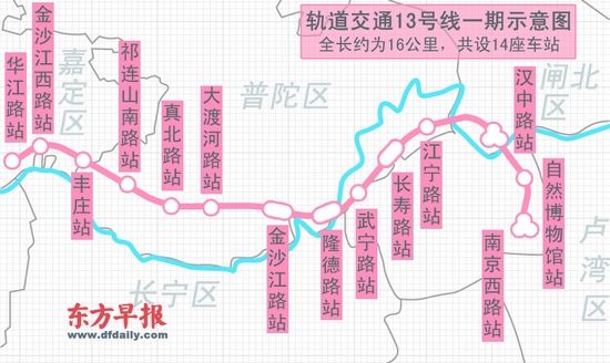 上海四条轨交新线全面开工(组图)