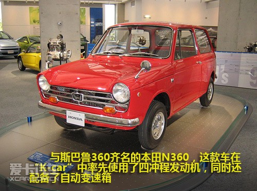 百年に及ぶ車の歴史――日本の軽自動車今昔物語