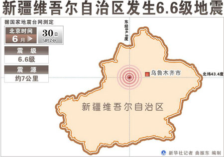 中國新疆地震　けが人24人に