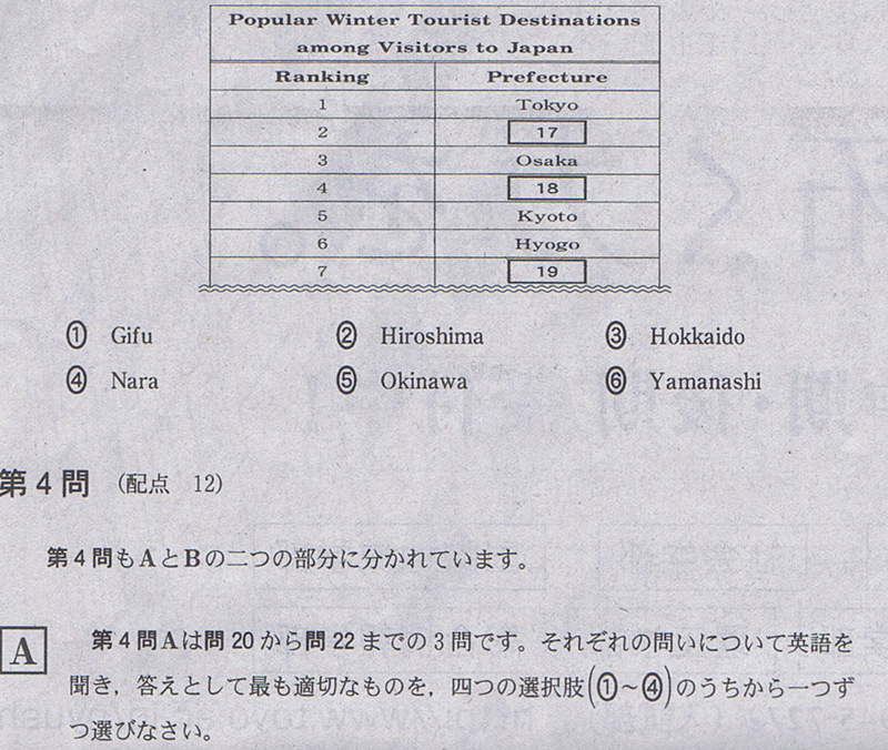 高清：日本“高考”英语都考些啥【14】