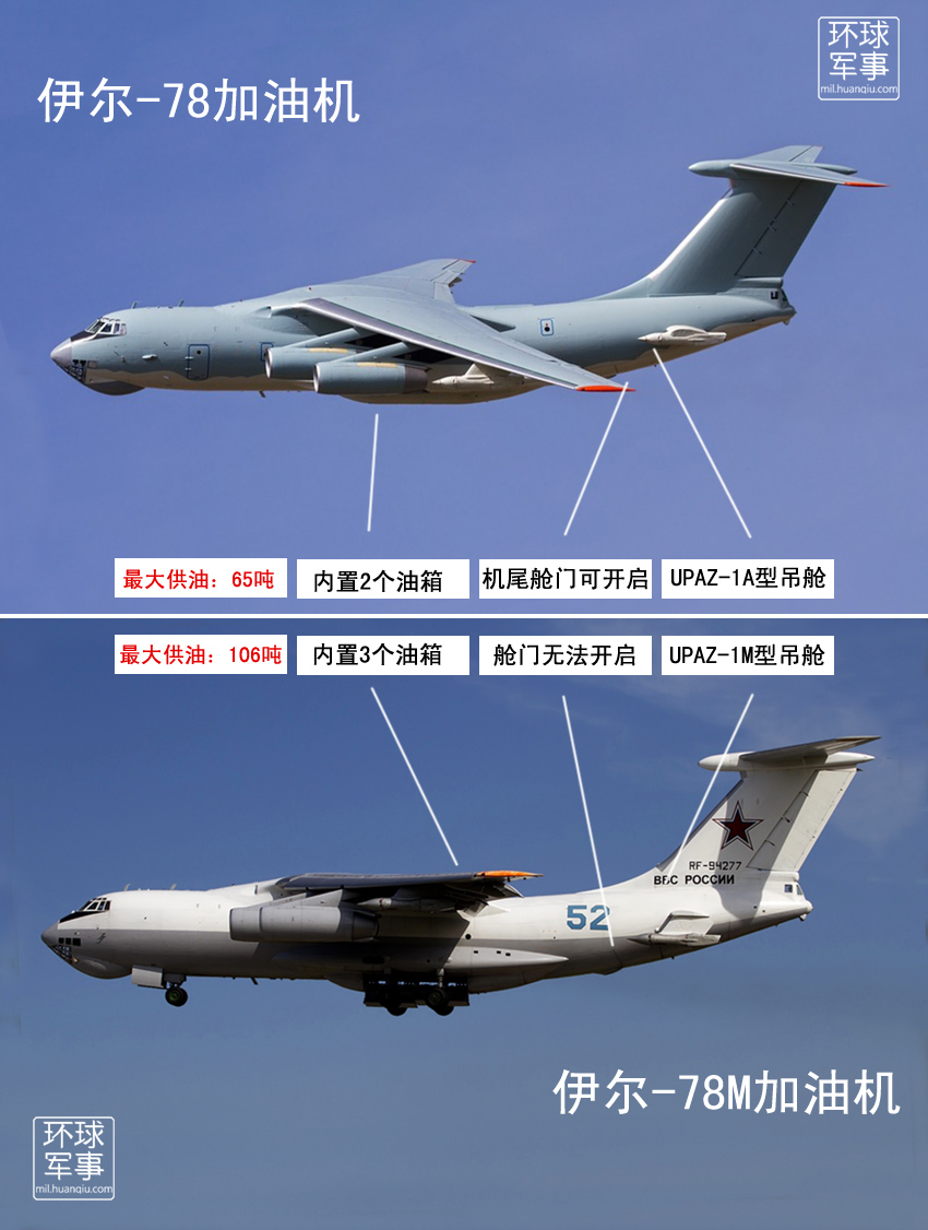 中国空軍の給油機と思われるIl-78がテスト飛行