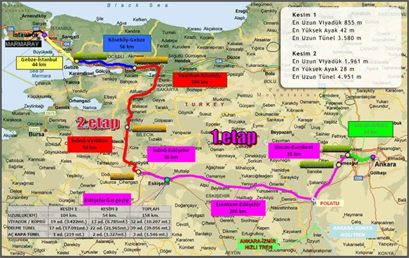 土耳其安卡拉至伊斯坦布尔高速铁路计划，红线部分为中国铁建修建的二期工程