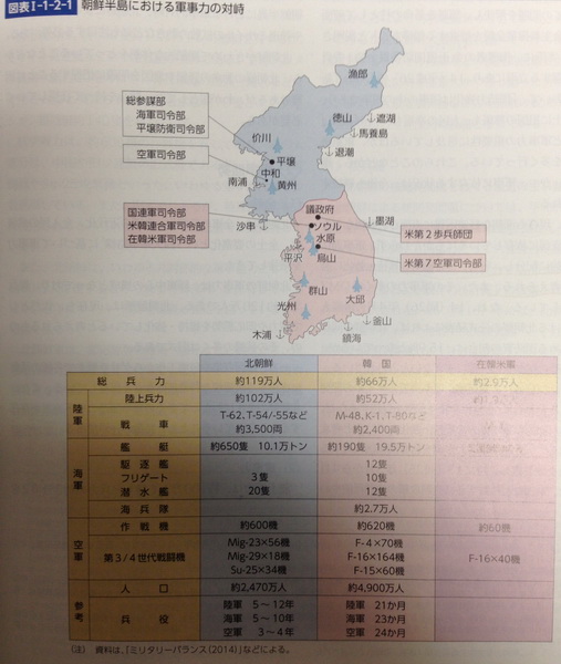 朝鲜半岛军事力量对比，图片翻拍自日本2014年度《防卫白皮书》 。人民网驻日本记者刘军国摄