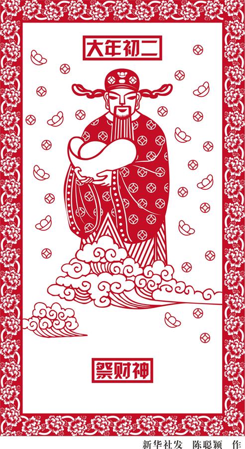 （图表·漫画）[春节·民俗]大年初二——祭财神