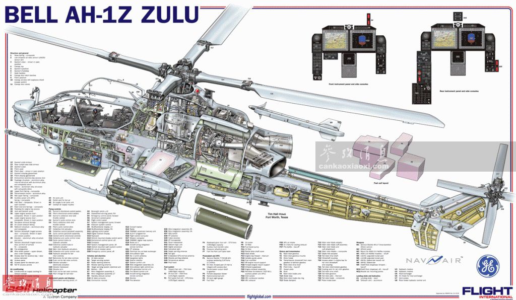 AH-1Z ヴァイパー