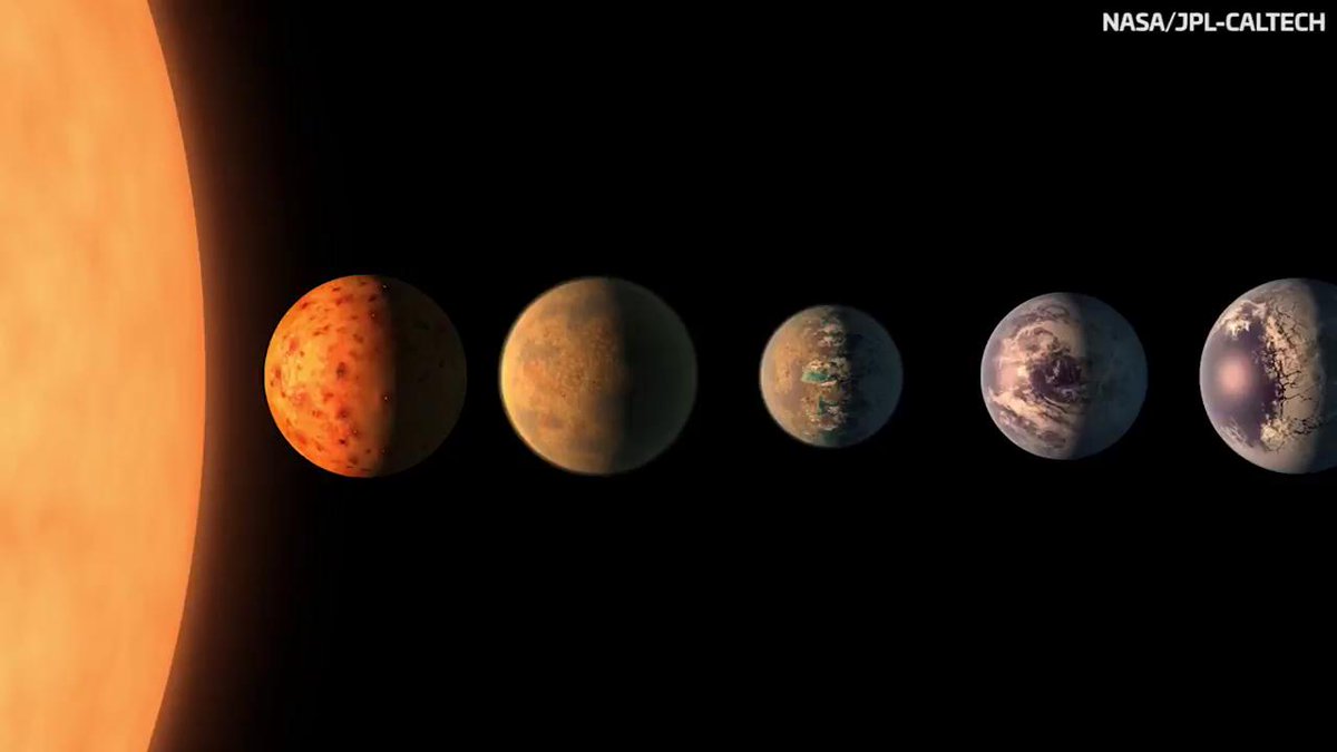 NASA宣布发现7颗类地行星 3个或有生命【4】