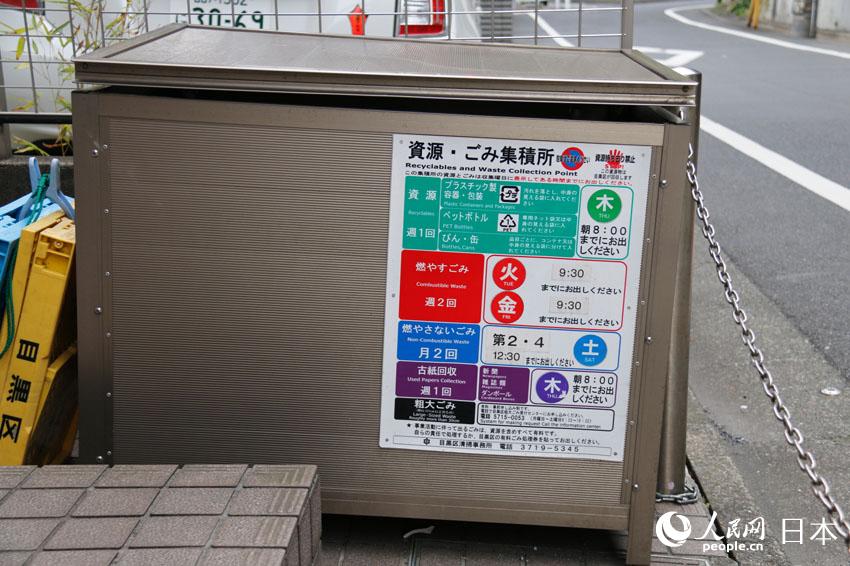 日本のゴミの分類、面倒でも社会全体のためになる