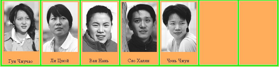 Портреты китайских олимпийских чемпионов - XXVII Олимпиада в Сиднее в 2000 г.3